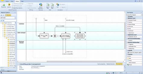 QPR Software .